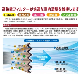 Aqua Dream Platinum AFP-1008 Car Air Conditioner Filter, Silver Ion Antibacterial Effect, Dust Removal, Deodorizing, Fresh Air Circulation