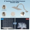 Hibbent All Metal CUPC Certified Shower Head, 8'' High Pressure