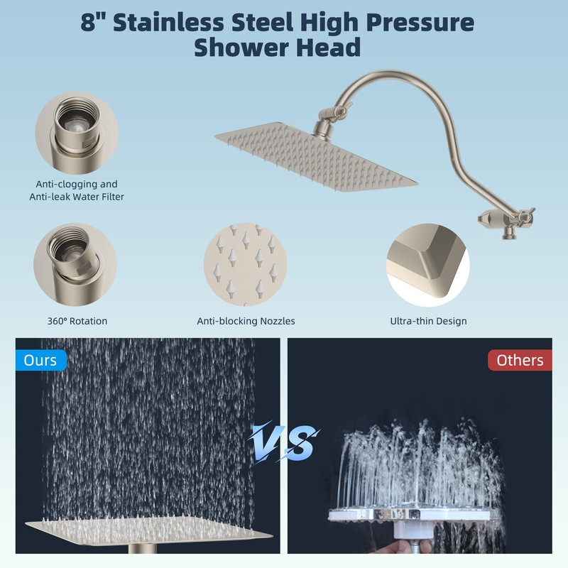 Hibbent All Metal CUPC Certified Shower Head, 8'' High Pressure