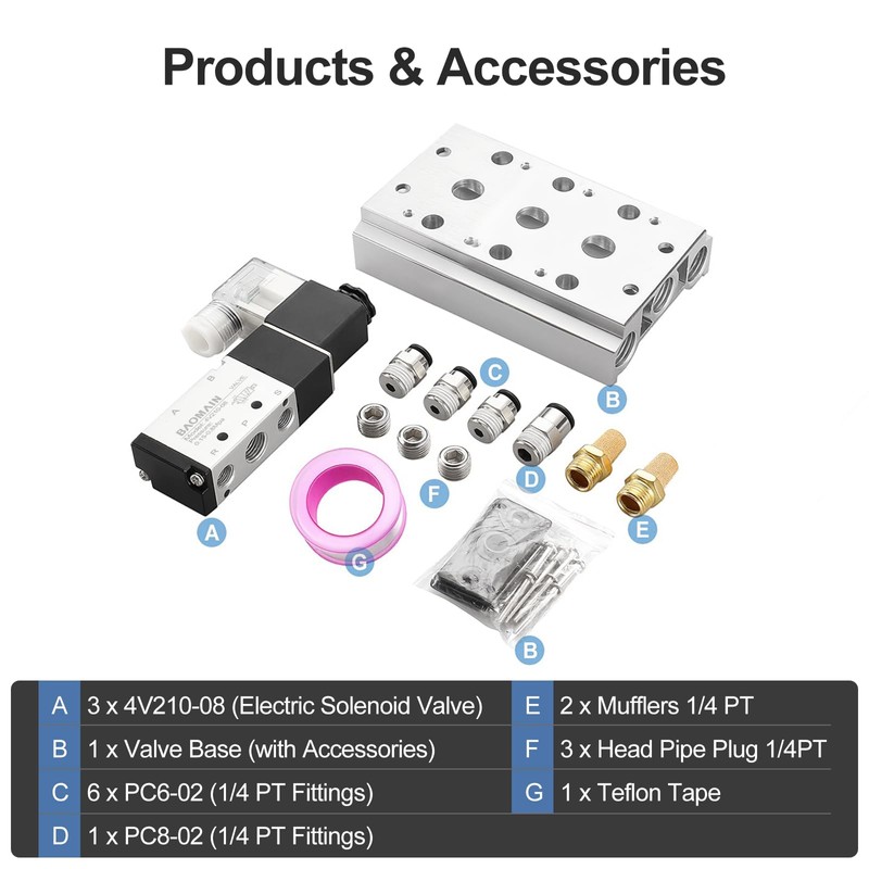 Baomain 3 Station Solenoid Valve Manifold, 12V DC 5 Way