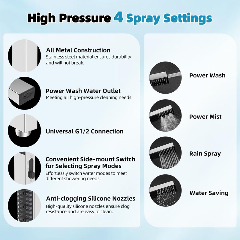 Hibbent cUPC Certified High Pressure 10'' Rainfall Shower Head, Showerhead
