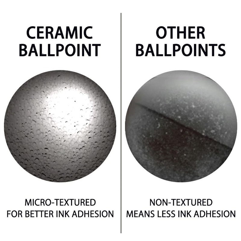 Ohto Ceramic Roller Water-Based Refills C-305P, Black Ink, Metal Body