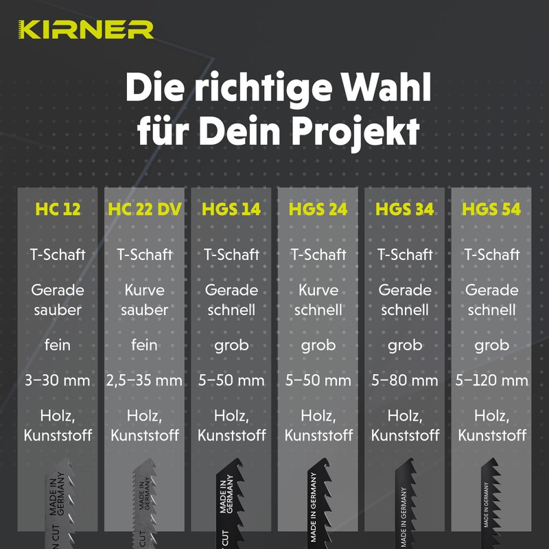 KIRNER Jigsaw Blades Wood Pack of 10 [Up to 5x
