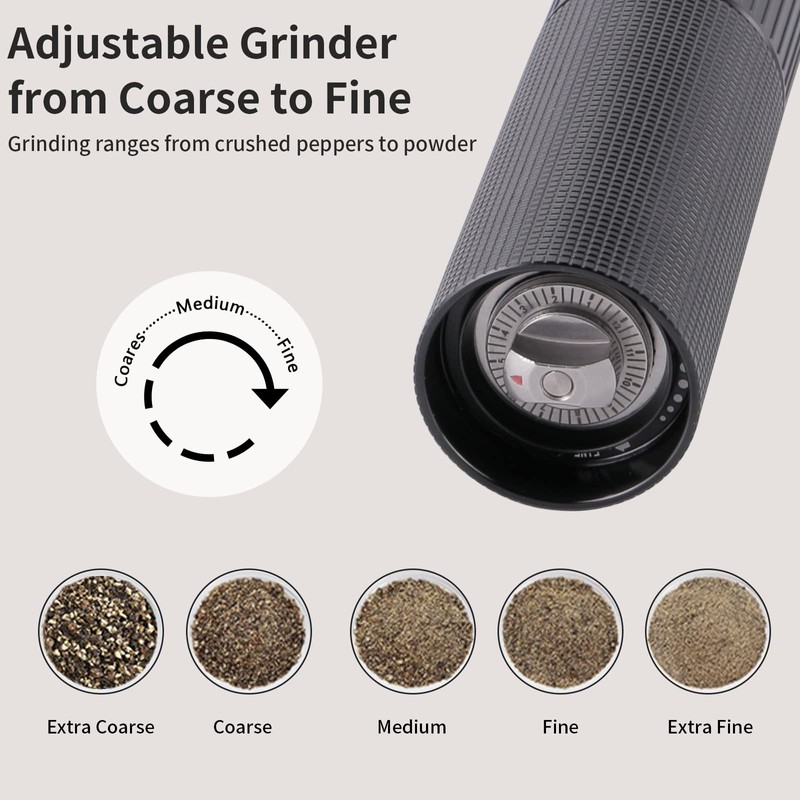WhiteRhino Professional Pepper Grinder Mill with Top Button Lock,Heavy Duty