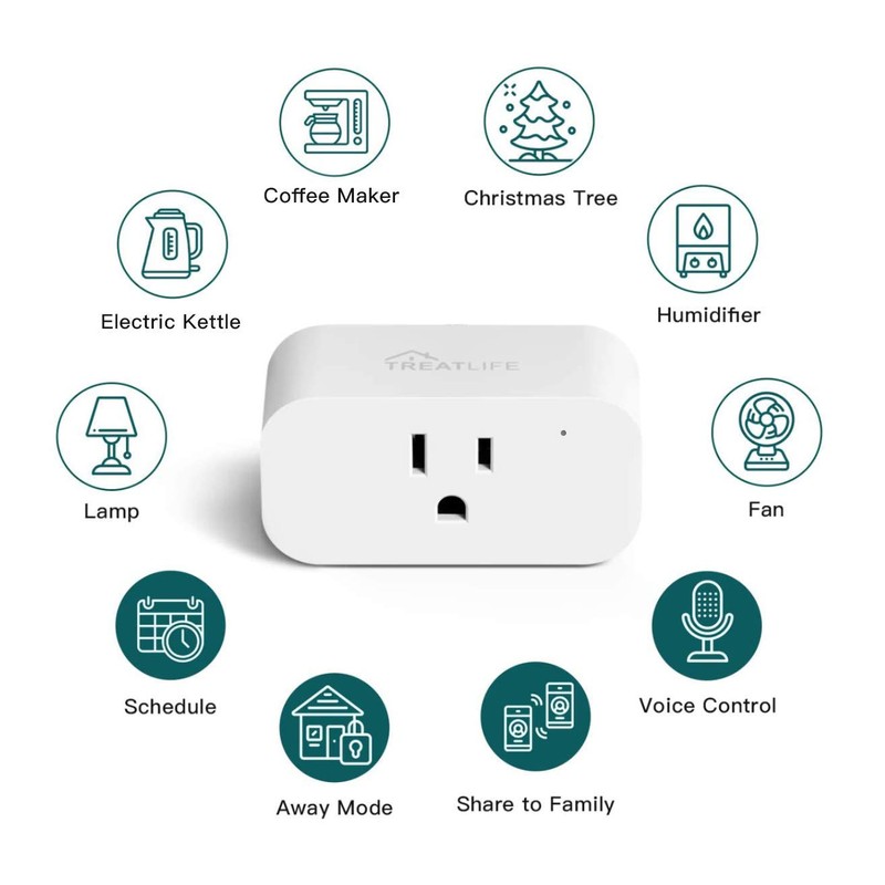TREATLIFE Smart Plug, 2.4GHz 15 Amp WiFi Smart Outlet with