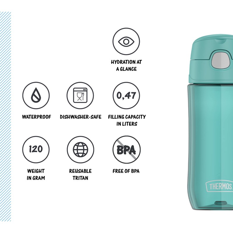 Thermos Kids Funtainer Tritan Bottle, Ocean Teal, Children's Drinking Bottle
