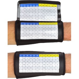 Sports Unlimited Youth Triple Wrist Coach (Single) for Football, Baseball, All Sports - Color Gray