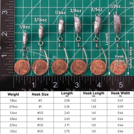 Dr.Fish 20 Pack Texas Rig Hook Weedless Swimbait Jig Head Swinging Jigs EWG Weighted Hooks Bass Fishing Jig Walleye Freshwater Walleye 1/2oz