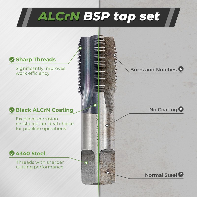 Litorange BSP Pipe Tap, 4340 Steel Threader with ALCRN Coating,