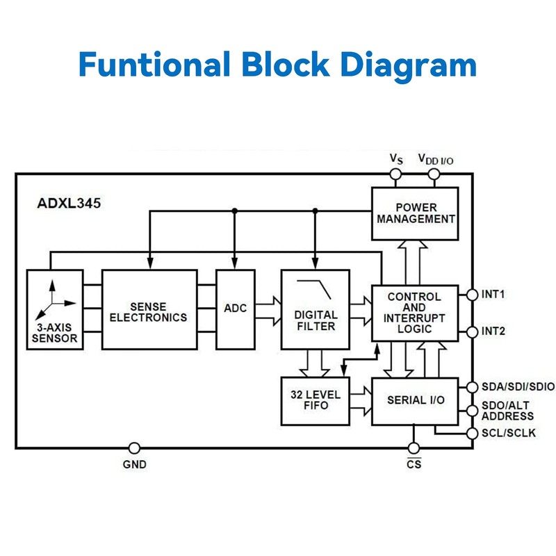 SunFounder Digital Accelerometer ADXL345 Module Compatible with Arduino and Raspberry