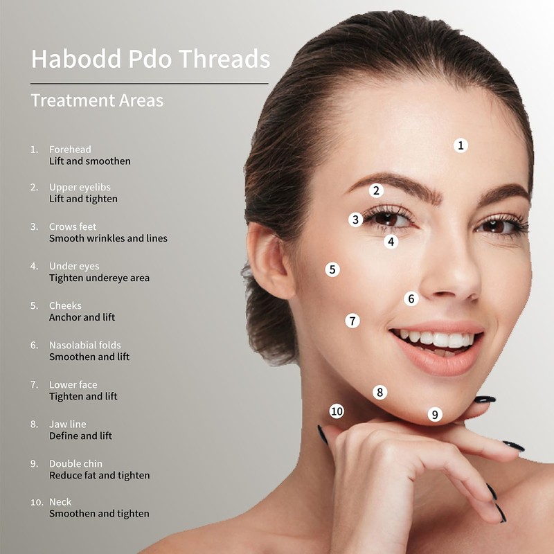 Pdo Threads For Face Lift, Mono Threads - (30G20mm) PDO