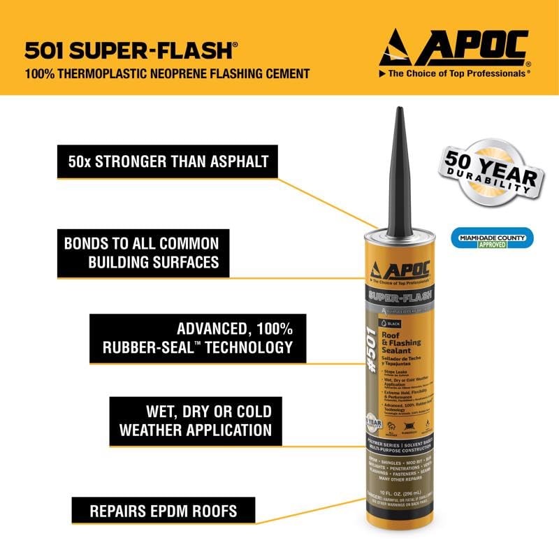 APOC 501 Caulk Super-Flash Thermoplastic Flashing Sealant (12, 10 oz