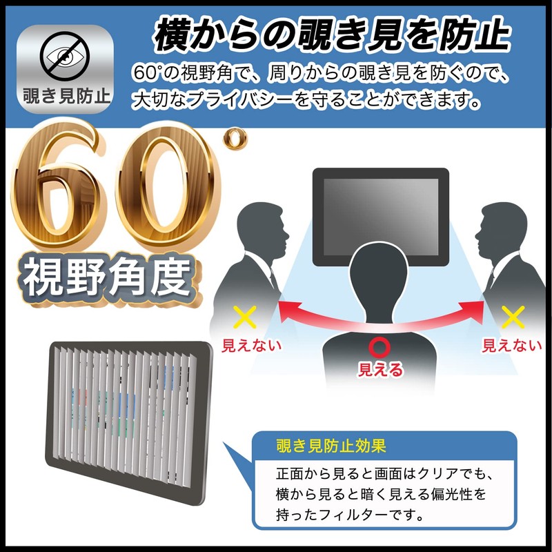 FILMEXT P360TD00596 360 Degree Anti-Peeping Film for Kindle Paperwhite Signature