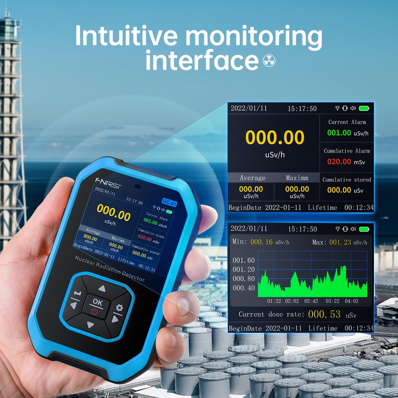FNIRSI GC-01 Geiger Counter Nuclear Radiation Detector, Radiation Dosimeter with