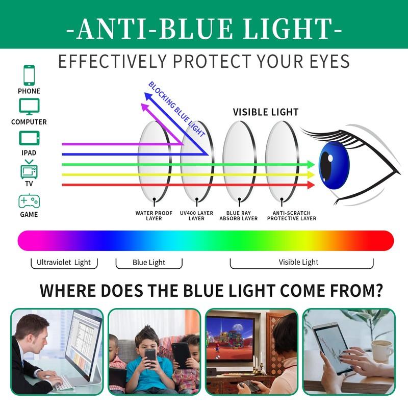 DEVYES Progressive Multifocus Reading Glasses for Men Women Metal Half