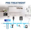 Membrane Solutions 1 Micron Sediment Water Filter Replacement Polypropylene Cartridge