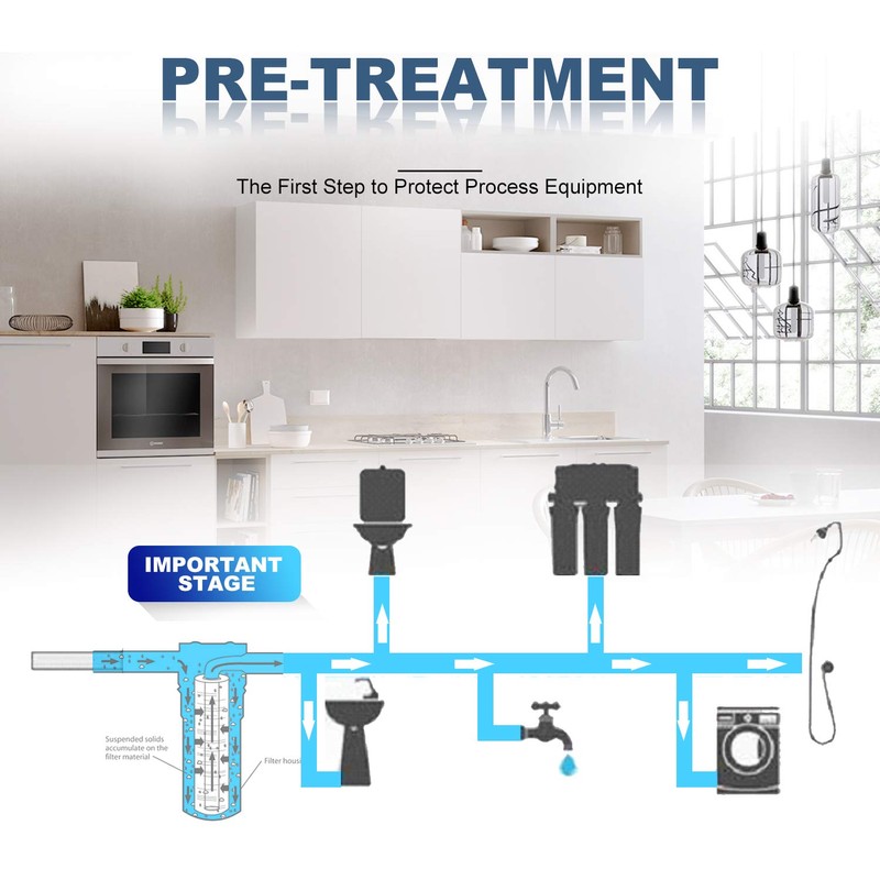 Membrane Solutions 1 Micron Sediment Water Filter Replacement Polypropylene Cartridge