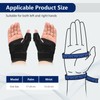 YYAQZD Thumb Brace Right and Left, Ergonomic Breathable and Soft