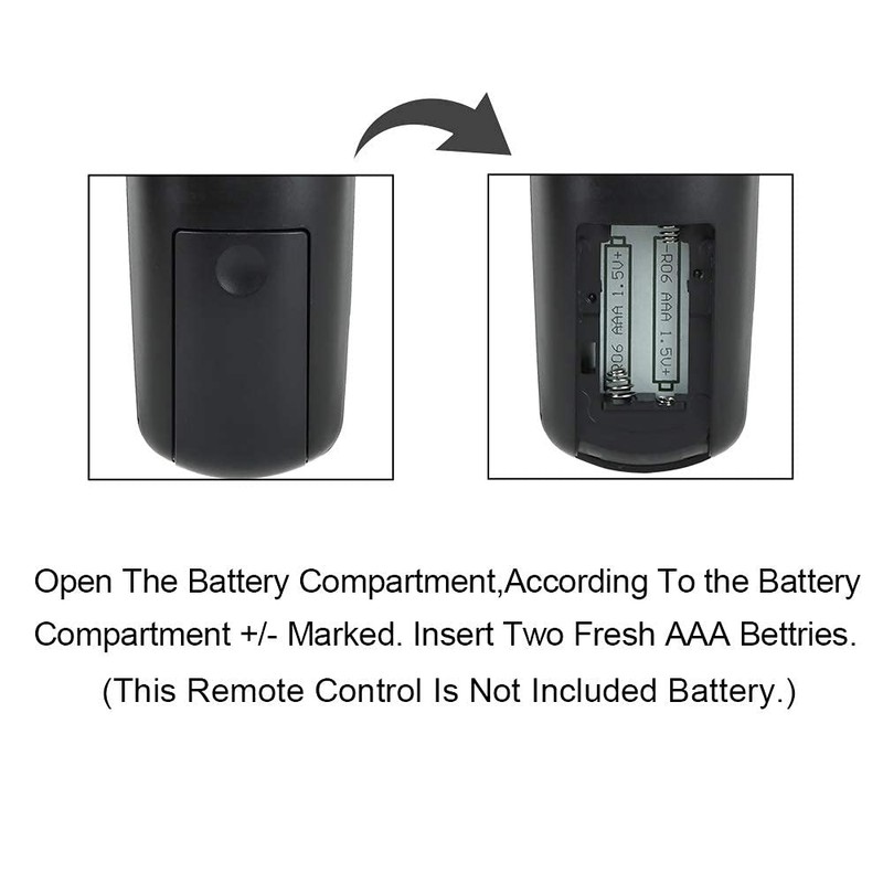 Gvirtue Universal Replacement Remote Control Compatible for Dish Network 20.1