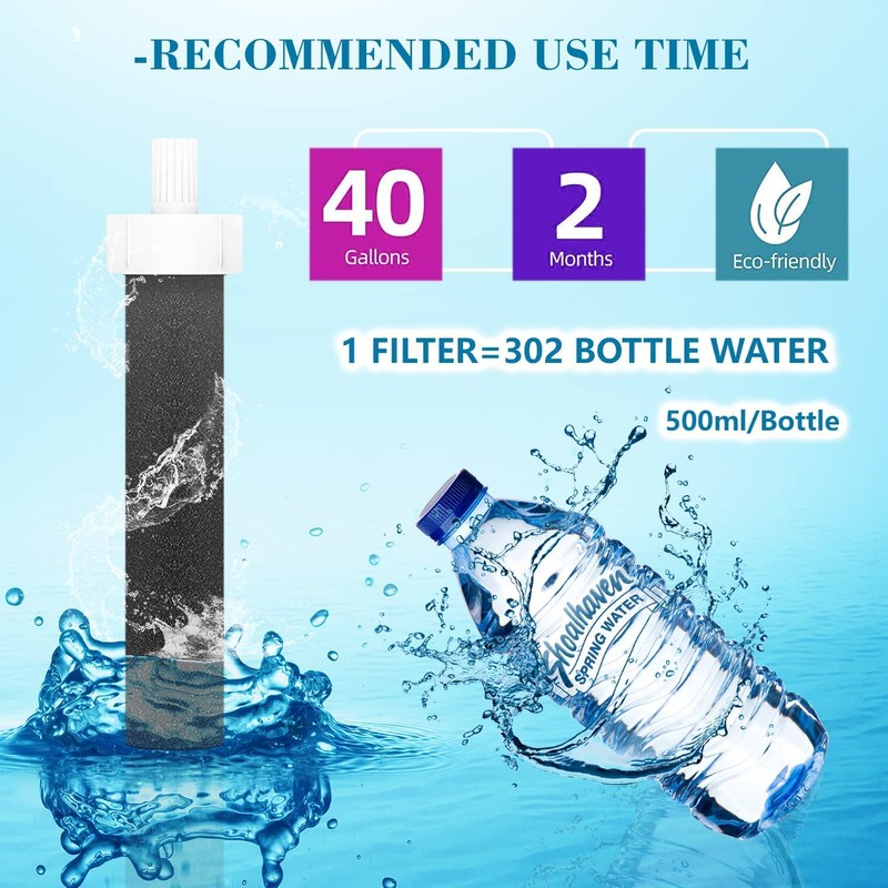 BB06 Water Bottle Filter Replacement for Brita BB06 Hard Sided