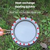 Bulin Camping Cooking Pot Heat Exchanger Outdoor Camp Pot 1.5/2.1