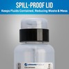 Jonard Tools FD-220 Fluid Dispenser for Isopropyl Alcohol and Other