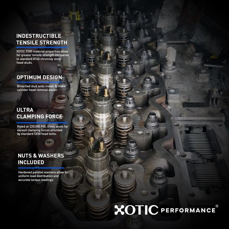 Chevy Gen III/LS Series Small Block Main Stud Kit -