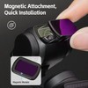 Koolehaoda Magnetic ND & CPL Filter Kit Compatible with DJI