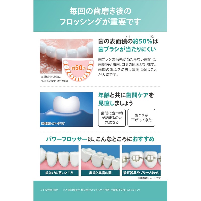 フィリップス 口腔洗浄器 ノズル カドストリームノズル HX3062/00