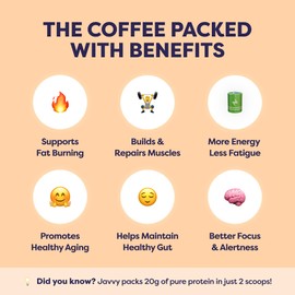 Caramel Protein Iced Coffee - Premium Whey Protein & Instant Iced Coffees - 100% Natural Cold Brew Coffee - Zero Artificial Flavors & Sweeteners, 80 mg Caffeine Per Serving, 0g of Sugar, 20 Servings