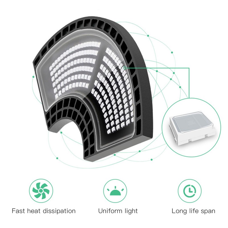 LED Grow Light E27 E26 Lamp Head Folding Waterproof Indoor