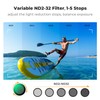 K&F Concept Variable ND2-32 Filter Compatible with DJI Osmo Action