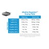 Seachem Alkaline Regulator 250gram