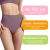 IRISMORII Washable Incontinence Panties for Women Bladder Leak Proof Underwear