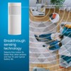 Lutron Caseta Smart Lighting Vacancy Motion Sensor, Manually Turns On,