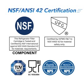 ICEPURE 1 Micron 2.5" x 10" Whole House CTO Carbon Sediment Water Filter Cartridge Compatible with DuPont WFPFC8002, WFPFC9001, SCWH-5, WHCF-WHWC, WHCF-WHWC, FXWTC, CBC-10, RO Unit, Pack of 2