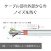 ソニー(SONY)【テレビ/モニターとすっきり配線】ソニー HDMIケーブル DLC-HJ15 : 1.5m スタンダード ブラック DLC-HJ15 B