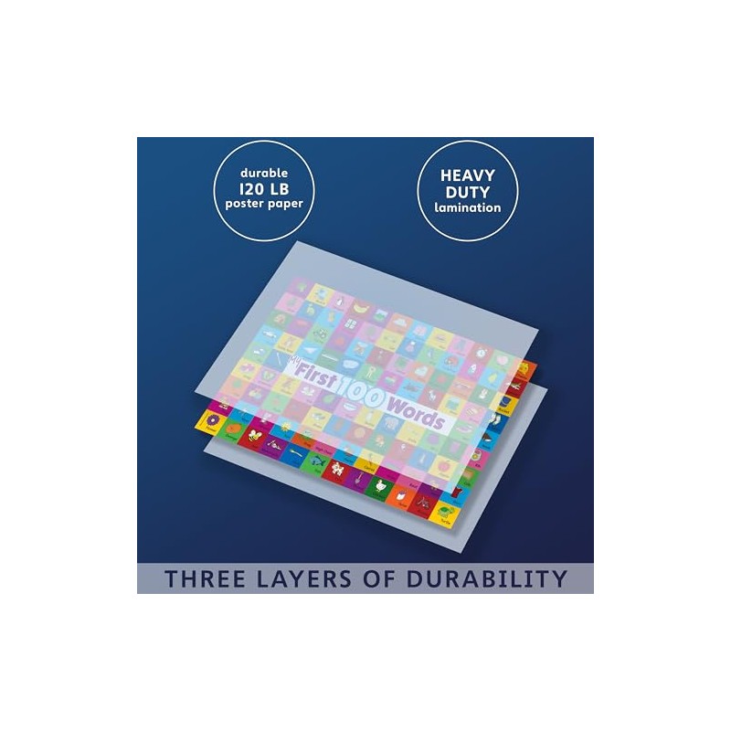 Palace Learning My 100 First Words LAMINATED Poster (18 x