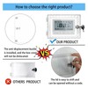 Thermostat Lock Box with 2 Keys Universal Clear Acrylic Plastic