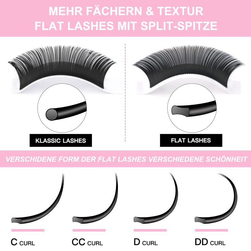 Ellipse Flat Eyelash Extensions 0.20 Thickness D Curl Mix Tray