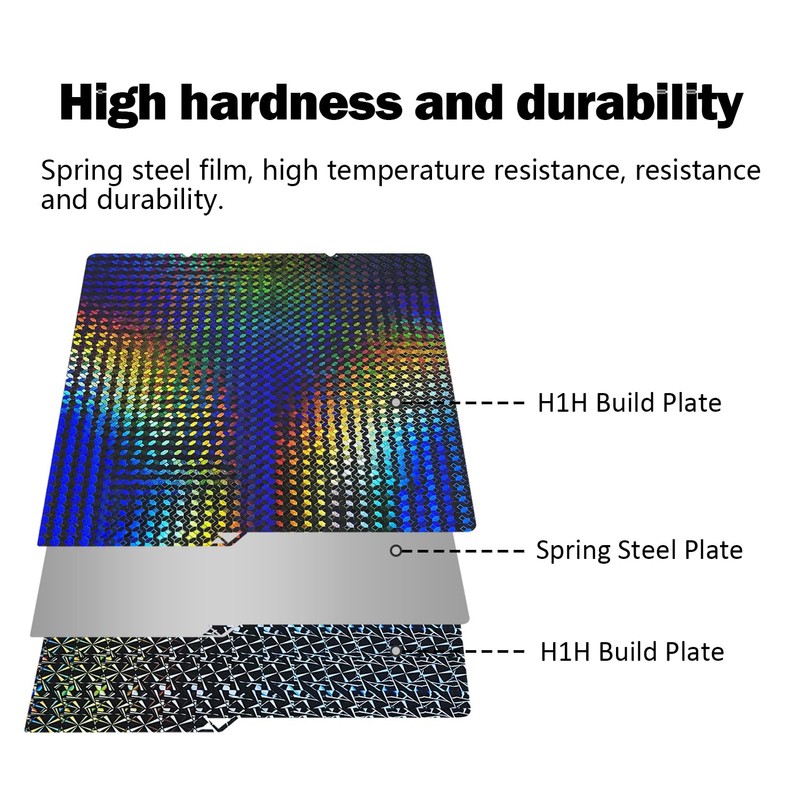 HzdaDeve 260 x 271 mm for Centauri Carbon Build Plate