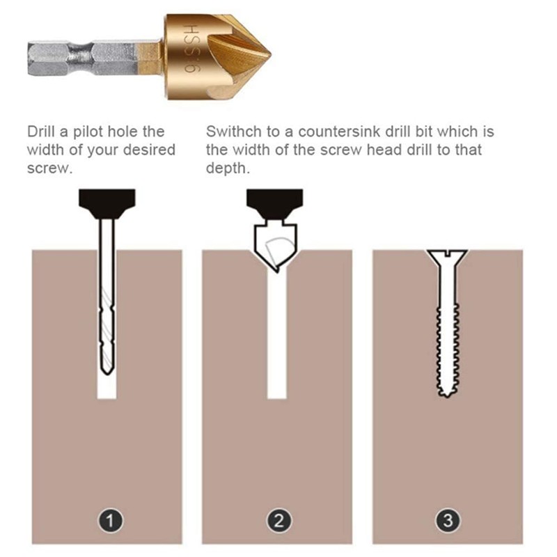 Countersink Drill Bit Set 3 Pcs 1/4'' Hex Shank High