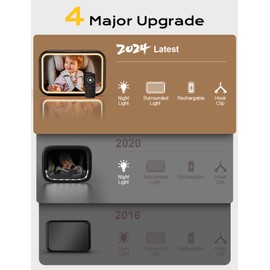 Baby Car Mirror With Light for Baby Rechargeable 2000mA Baby Mirror for Car Seat Rear Facing Hook Clip Design Car Seat Mirror for Baby Rear Facing Crystal Clear ShatterProof With Remote 10ft Cable