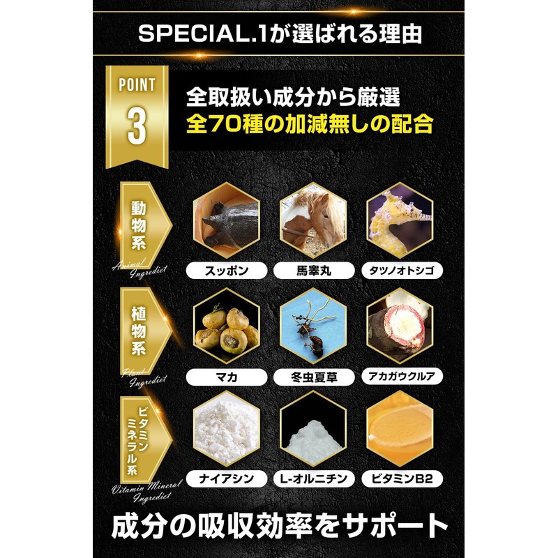 Special One Special 1 Citrulline, Arginine, Zinc, Maca, 4 Carefully