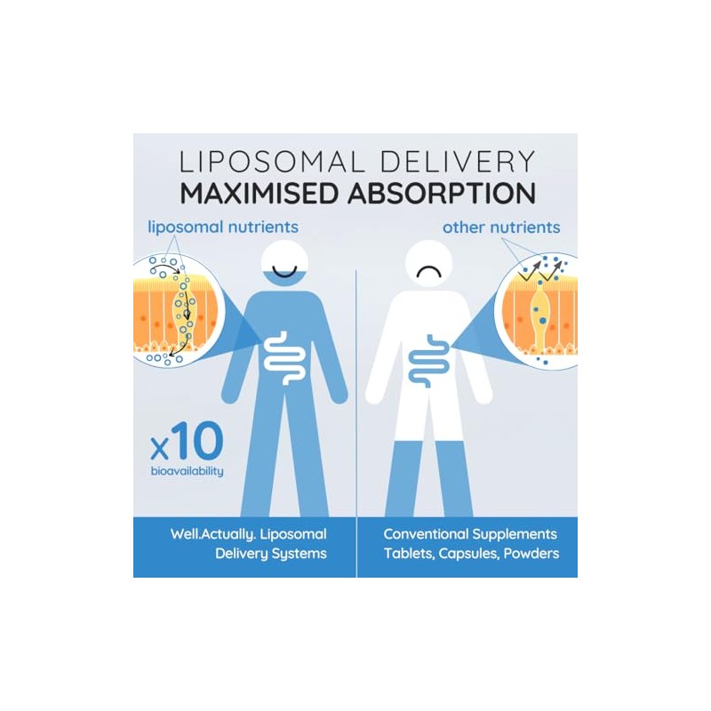 Liposomal Vitamin D3 4000 IU + K2 MK-7 160mcg Liquid