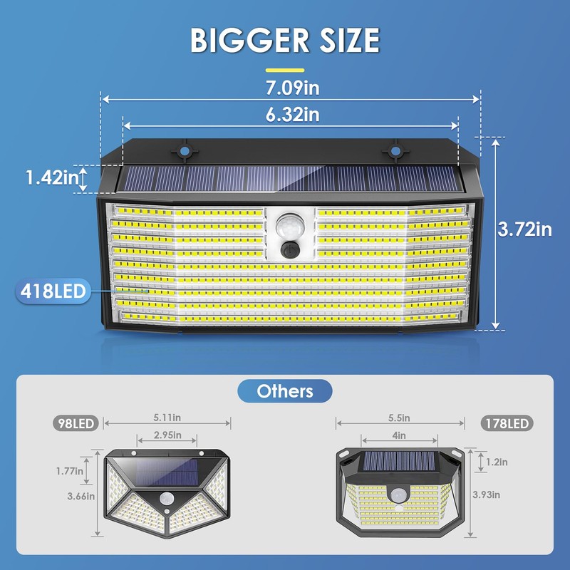 APILAB Upgraded Solar Lights Outdoor, 4 Pack 418 LED Motion