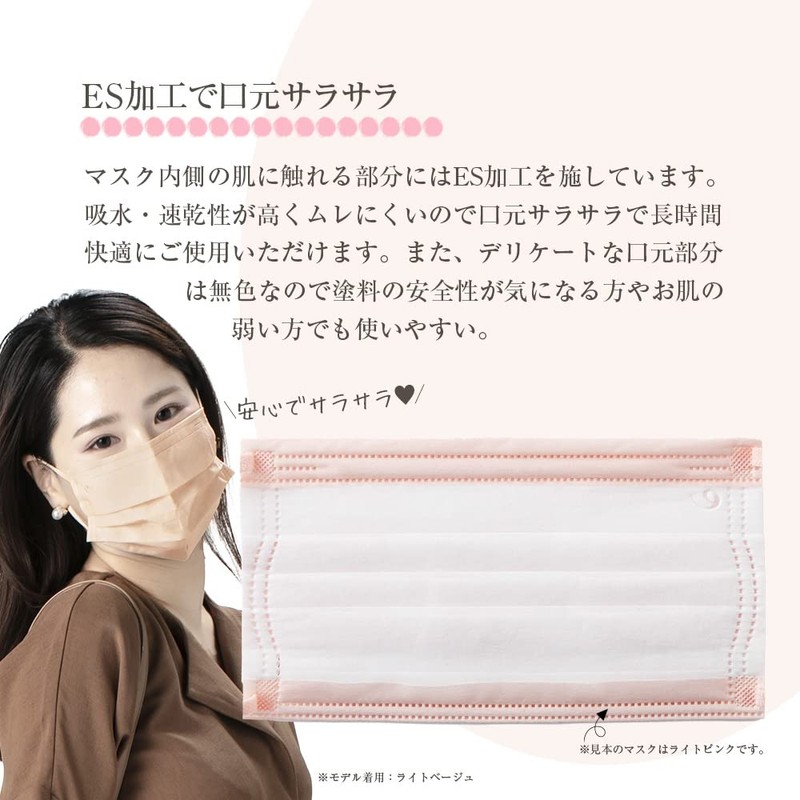 3AIR Non-Woven Mask, Made in Japan, Pack of 30, Individually