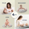 joyfill Luna Nursing Pillow (820 Stars Grey)