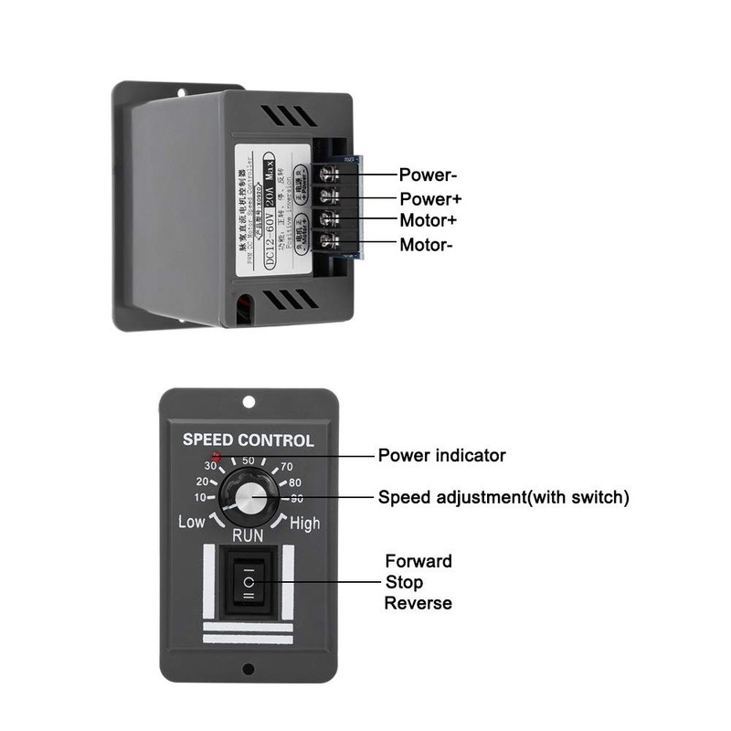 Samfox Brush Motor Speed Controller — DC12—60V /20A DC Motor