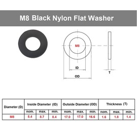 TERF® M8 Black Nylon Flat Washer M8 / 8mm ID (Hole) x 17mm OD x 1.6mm Thickness Flat Nylon Washers - Pack of 50